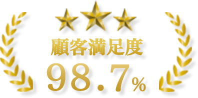 株式会社マルヒロは顧客満足度98.7％