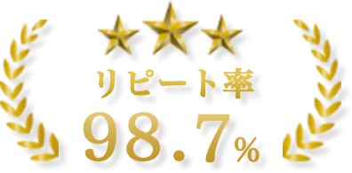 株式会社マルヒロはリピート率98.7％